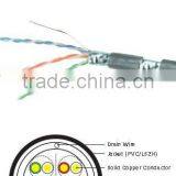 Cat5e FTP Cable thumbnail-1