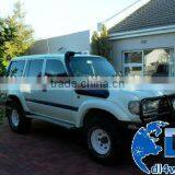 GZDL4WD 4x4 Toyota Land Cruiser 80 Series Toyota Fender Flare thumbnail-1