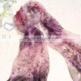 2012 Colorfull Silk Scarf