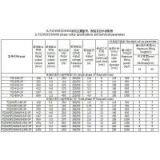 Fire Roller Shutter Door Opener thumbnail-2