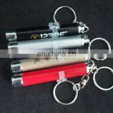 Projection Logo Keychain Led Lighting Keyring