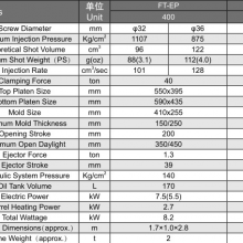 450 KN Plug Making Machine thumbnail-3
