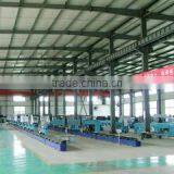 Dalian Huarui Heavy Industry CNC Equipment Co., Ltd. company overview - view 2 thumbnail
