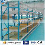 ISO and CE Certificate Carton Flow Through Racks for Warehouse Rack,carton Flow Rack System thumbnail-5