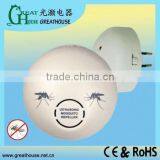 Ultrasonic Mosquito Repeller