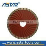 Diamond Blade Material Trubo Wave Blade for Granite/concrete
