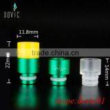 Wonderful Aluminum Ecig Drip Tips for Sale thumbnail-1