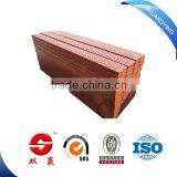 High Strength Scaffolding Steel Plank