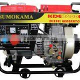 8kw/12HP Three-Phase Diesel Generator