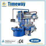 Normal Vertical Rurning Machine thumbnail-1