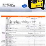 1.7kw/4.5hp Single-phase Gasoline Generator Engine thumbnail-2