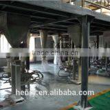 X-560 Micronizer Jet Mill thumbnail-2