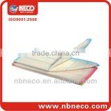 Flexibility Dish Washing Cloth With 8 Layers,kitchen Use Cloth thumbnail-1