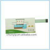 Remote Control Membrane Switch Panel