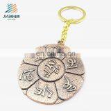 Wholesale Zinc Alloy Custom Round Shape Metal Keychain thumbnail-6