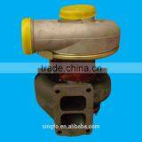 Turbochargers of Generator Parts