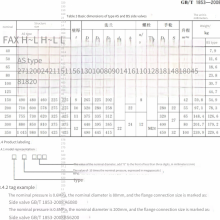 Marine Flange Cast Steel Overboard Stop-check Valve Gb/t1853-2008 A/as Straight Type With Classification Society Certificate thumbnail-3