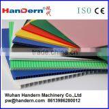PP Corrugated Sheet Production Machine thumbnail-6