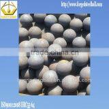 Forged Steel Products Of Grinding Ball