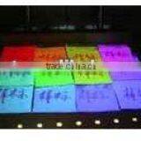 245nm RBG UV Phosphor Inorganic uv Pigment