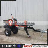 34 Ton Fast Wood Splitter