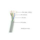 Sell UL Approved CAT5, CAT5e, CAT6, CAT7 (China (Mainland)) thumbnail-1