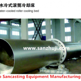 LG Series Water- Cooled Roller Cooling Bed