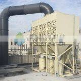 SFF-4X-72 Big Flow Industrial Cyclone Dust Collector thumbnail-4