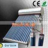 Integrated Pressurized Heat Pipe Solar Water Heater for Home Appliance