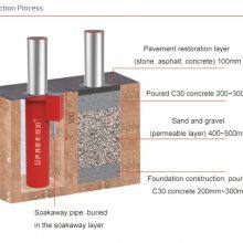 UPARK Prevent Violent Collision Telescopic Driveway Barrier Automatic Integral Parking Retractable Bollard for Roadway Courtyard thumbnail-4