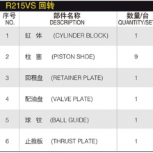 Hydraulic Spare Parts Hydraulic Plunger Pump Part R215 R215VS Crawler Excavator R215VS Swing Motor Repair Kits 38Q6-11101 Parts thumbnail-6