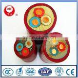 Flexible Rubber Cables for Mining Industry thumbnail-5