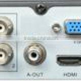 H 264 Software Cctv 3 in 1 8channel 1080n Ahd Dvr From Antaivision thumbnail-4