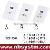 AV Wall Plate thumbnail-1