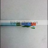 OEM wholesale blue network cable at fire sale prices
