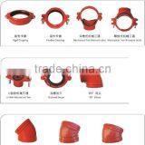 1"-12"Ductile Iron Pipe Fittings Flexible Coupling Made in China/UL Fire Barrier Caulk thumbnail-4