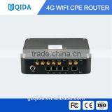 WIFI hotpot access 3g router cpe for bus stop