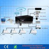 PABX 32 Extensions Intercom System for Hotel TP16128-432