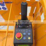 Hydraulic Extendable Platform Scissor Lift on Sale thumbnail-4