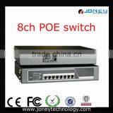 4 ch ,8 ch POE Adapter