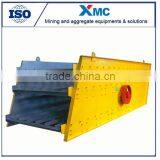 Vibrating Screen 4 Layer 6 ' * 20 ' for Screening Kaolin