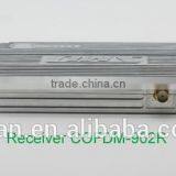 Cofdm Transmitter Wireless Video Modulator Uav Micro hd Nols Module HD-sdi Receiver thumbnail-5