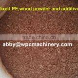 PE/PP WPC Concentrated Feeding System/Auto Dosing System/dosing and Mixing Machine thumbnail-3