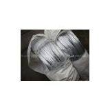 Cheap Galvanized Wire Factory
