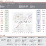 High Power 3.0KW 24V Electric Forklift Motor DC thumbnail-3