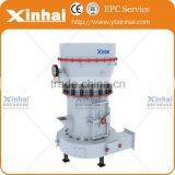 Raymond Mill for mineral grinding