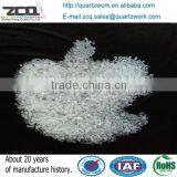 Wholesale Price Pyrex Glass Straight Tube Pipes 6*0.90*6mm