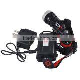 Outdoor Using Waterproof 18650 High Lumens LED Light Headlamp thumbnail-5