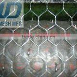 Chicken Wire Fencing Panels