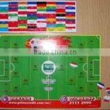 Magnetic Field, Magnetic Foodball Field